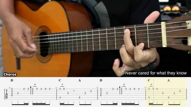 Nothing Else Matters - Metallica - Fingerstyle Guitar Tutorial + TAB & Lyrics смотреть онлайн