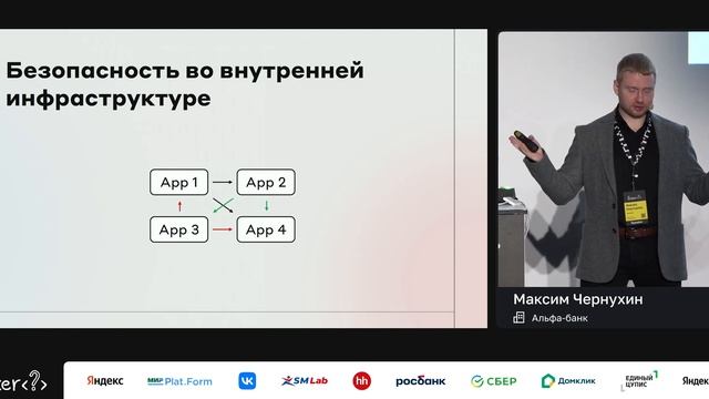 Максим Чернухин — Жизнь Java-приложений в облачных контейнерах