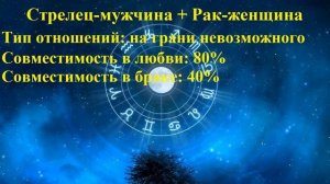 Совместимость Стрелец-мужчина и Рак-женщина