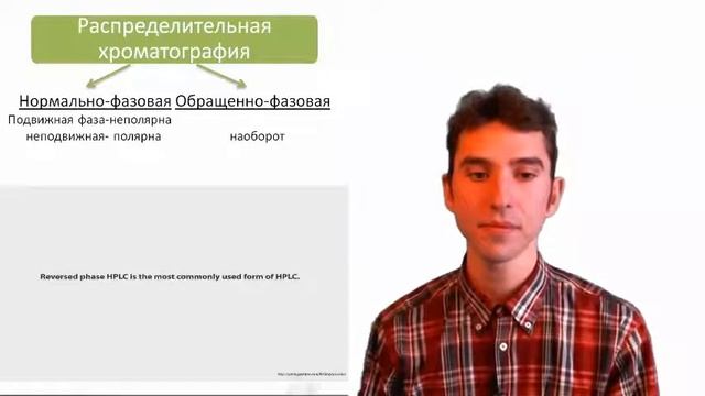 Хроматография