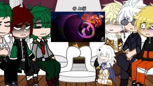 Fandoms react to each other/part 1/anime/gacha/genshin impact/