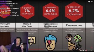 Анек и Дипинс смотрят мир сравнений/ Когда один дома