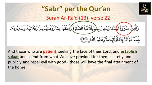 MEANING OF SABR | Misunderstood word (it does not mean 'patience' in the Quran) | 2021