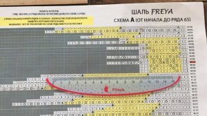 Шаль "Фрея" спицами. Часть 2