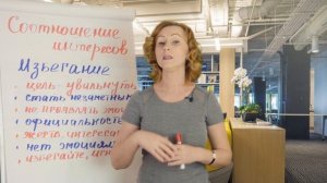 Избегание в конфликтах / модели поведения в конфликтных ситуациях