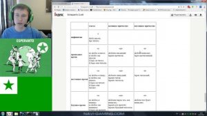 Esperanto (Эсперанто) #Урок 1