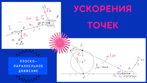 Теоретическая механика, ускорения точек при плоско-параллельном движении