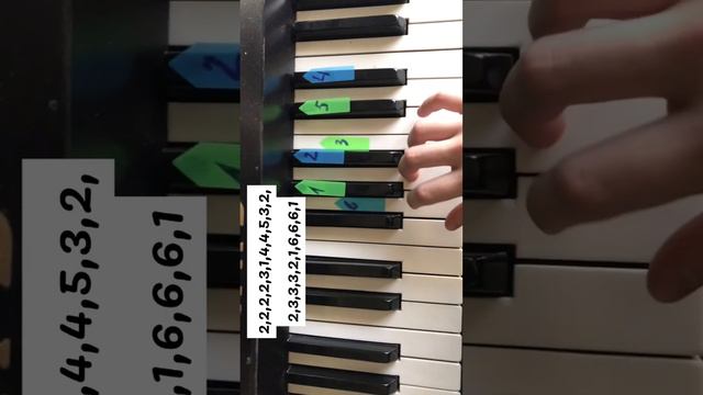 #пианино #красивая#музыка #песня#по#цифрам красивая песня по цифрам смотреть онлайн