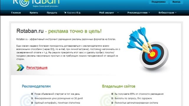 Платные методы набора подписчиков баннерная реклама