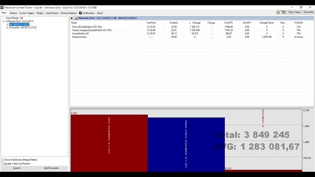 Neverwinter online - Тест Дженези против Региса | AOE Test Windsoul Genasi VS Regis смотреть онлайн
