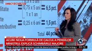 Calcule exclusive: Pensia pe care o va primi un salariat cu 36 de ani de contributivitate | Explica