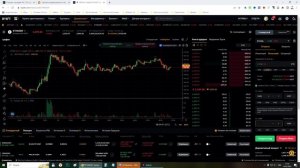 КАК ТОРГОВАТЬ ДЕРИВАТИВАМИ НА BYBIT? ОБУЧЕНИЕ ФЬЮЧЕРСНОЙ ТОРГОВЛЕ С ПЛЕЧОМ ДЛЯ НОВИЧКОВ