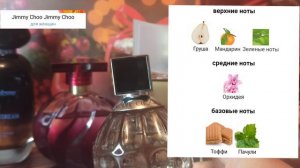 Мои гурманские ароматы с нотами мёда, ирисок, карамели и шоколада ???