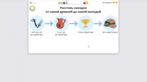 НЛВ Учи.ру 4 класс Программа Окружающий мир Мир глазами историка Археология