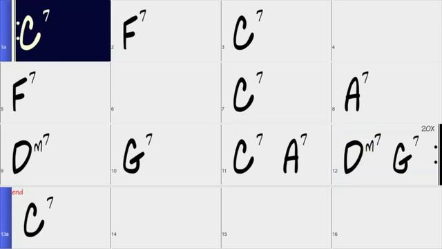 C Jam Blues ( C in C 120 bpm ×20 ) смотреть онлайн