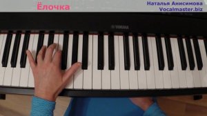 В лесу родилась ёлочка на пианино. Как играть на пианино "В лесу родилась ёлочка"