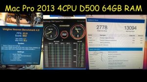 Apple M1 2020 mini vs Mac Pro 2013 ( 30% drop with multitasking? )