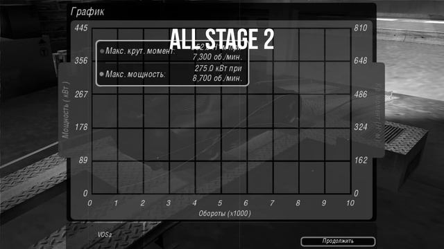 Mazda RX7 Stock vs. stage 1,2,3+ nitro Need for Speed Underground 2