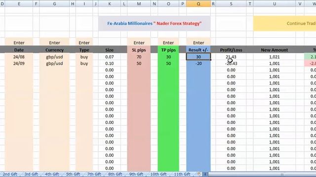 شرح ملف الاداره الماليه لرحله الأحلام смотреть онлайн
