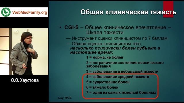 Майстер клас «Робота зі шкалами оцінок станів» смотреть онлайн