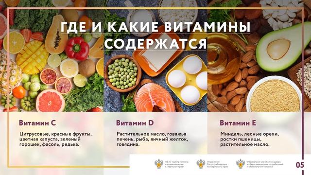 Основы здорового питания школьников смотреть онлайн