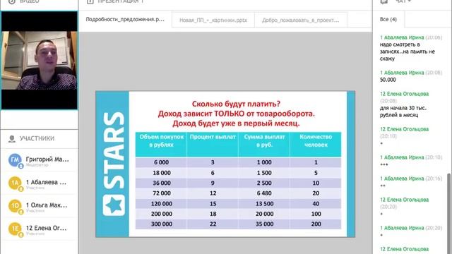 Подробности предложения админа инет магазина. 02-03-2017. Григорий Макаров смотреть онлайн