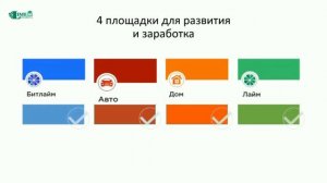 Заработок онлайн в Академии онлайн образования