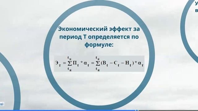 Методы оценки эффективности капитальных вложений