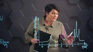 120. Ядерный магнитный резонанс. 3 часть. 10 класс.