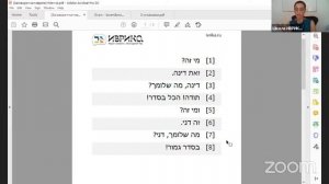 Иврит с нуля: Первые шаги. Как научиться читать?
