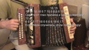 Старенькая церквушка с нотами в цифрах