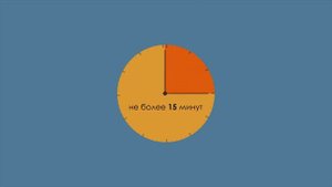 SCRUM — метод управления проектами  Обучающий мультик