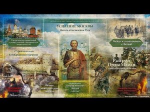 011. Москва центр объединения русских земель Политика московских князей