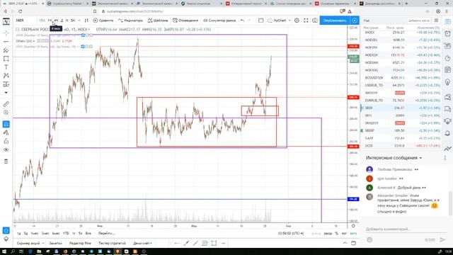 Вебинар "Утро спекулянта", 26 марта, Павел Трофимов смотреть онлайн