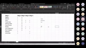 Power BI Office Hour 126: Data Modeling in Power BI | Muhsin Hameed