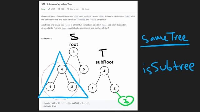 Subtree of Another Tree - Leetcode 572 - Python – смотреть онлайн видео ...