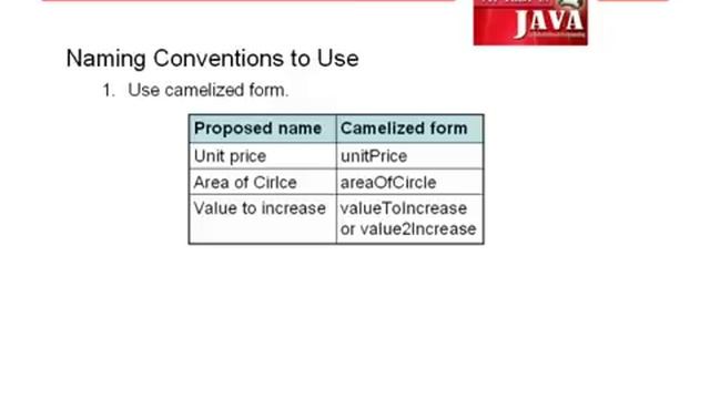 My First In Java Tutorial 4:  Naming variables and Data Types Declaration in Java