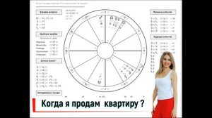 Когда я продам квартиру? Хорарный вопрос\ astrosveta1