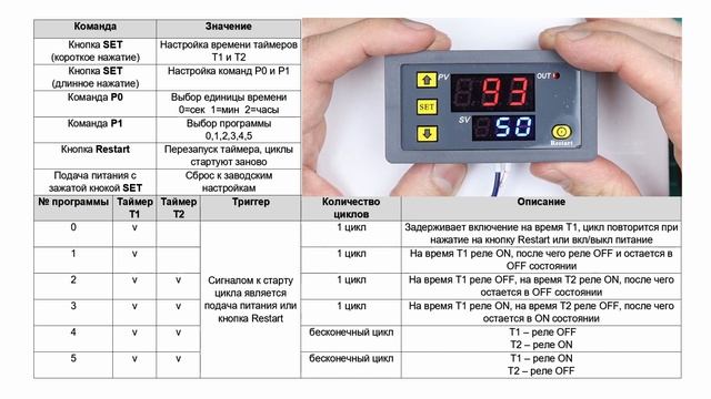 T3230 реле времени таймер AC220V смотреть онлайн