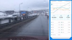 Volkswagen Tiguan I. Рестайлинг. Разгон от 0 до 100 км/ч.