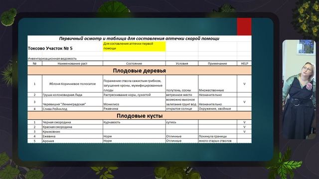 Чернова Ольга.  Комплексный уход за садом часть 1