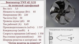 Осевой вентилятор YWF 4Е 315S направление потока воздуха всасывание, дует на решетку.