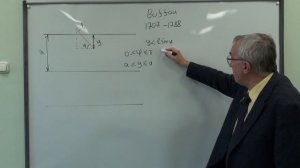 Задача Бюффона об игле