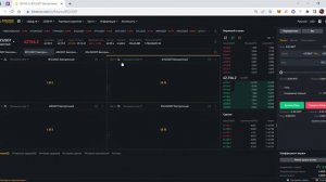 Что такое спотовая, маржинальная, и фьючерсная торговля