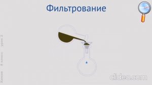 Очистка веществ