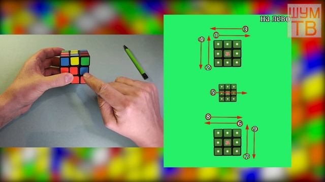 Как собрать кубик рубик.3x3.Схемы.2021. смотреть онлайн