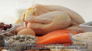 Диета БУЧ: подробное описание, меню на неделю, месяц. Белковые и углеводные рецепты на диете БУЧ