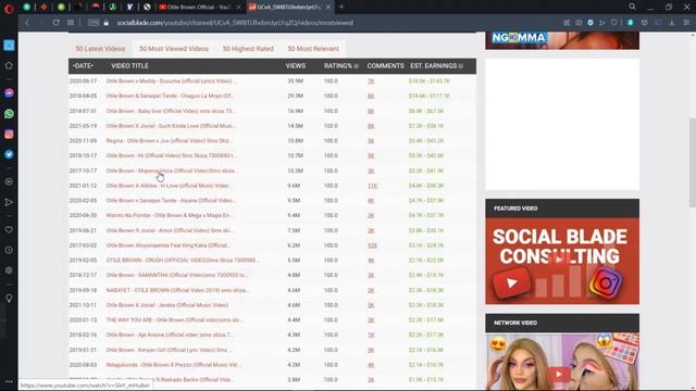 Otile Brown hits a million subscribers see comparison to Diamond Platnumz смотреть онлайн