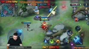 СВЕЖИЙ ГАЙД НА ФРАНКО МОБАЙЛ ЛЕГЕНД 2021 | СБОРКА/ГЕЙМПЛЕЙ/ФИШКИ | ДУОЧЕЛЛЕНДЖ MOBILE LEGENDS