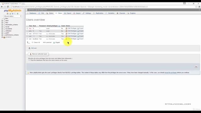 Learn MySQL - For Beginners Lecture  2
